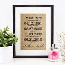 Now she can have a beautiful bouquet on her birthday and every month after. 62 Best Gifts For Your Wife In 2021 Creative Wife Gift Ideas