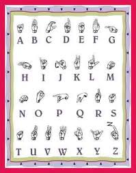 sign language alphabet chart sop examples