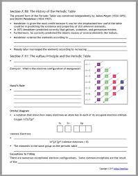 Ap Chemistry Guided Notes Atomic Structure And Periodicity Atomic Structure Guided Notes Ap Chemistry
