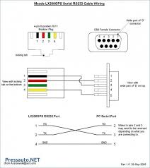 Wire and cable | cable accessories. Crabtree Rj45 Module Wiring Diagram Cadillac Srx Tail Light Wiring Diagram Bege Wiring Diagram