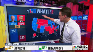 Election Day Continues And We Shouldn T Be Surprised Poynter