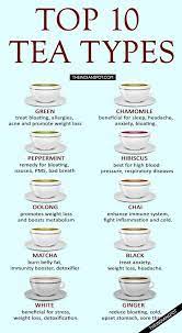 Just A Tea Guide Of The Possible Uses For Tea Coolguides Healthy Teas Natural Detox Drinks Tea Benefits