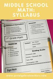 Middle School Math Syllabus For Your Prealgebra Classroom Middle School Math Middle School Math Teacher Teaching Middle School Maths
