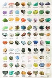 Stones Pedras E Minerais Cristais Pedras Preciosas