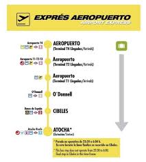 El Bus Desde El Aeropuerto De Barajas Madrid Al Centro Que Funciona Las 24 Horas Info Viajera Aeropuertos Aeropuerto Bus