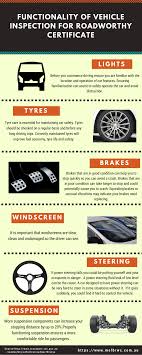 Infographic Roadworthycertificate Rwc A Roadworthy Certificate Covers Basically Anything That Could Impact On The Safety And Functionality Of The Vehicle Ma