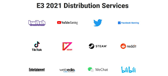 The official electronic entertainment expo twitter. E3 2021 Veranstalter Prasentiert Partner Fur Streams Und Online Prasentationen