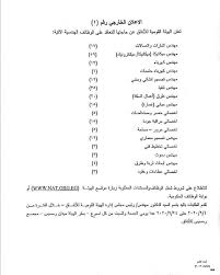 زاد تساؤل عدد كبير من المواطنين حول كيفية معرفة رقم العقار مصر بعد إعلان الدكتور مصطفى مدبولى رئيس الوزراء، عن التطبيق التجريبي للمشروع القومي للرقم القومي ÙˆØ¸Ø§Ø¦Ù Ø§Ù„Ù‡ÙŠØ¦Ø© Ø§Ù„Ù‚ÙˆÙ…ÙŠØ© Ù„Ù„Ø§Ù†ÙØ§Ù‚ 227 ÙˆØ¸ÙŠÙØ© Ø´Ø§ØºØ±Ø© ÙÙ‰ Ù…ØªØ±Ùˆ Ø§Ù„Ø§Ù†ÙØ§Ù‚ Ø§Ù„ØªÙØ§ØµÙŠÙ„ ÙˆØ§Ù„ØªÙ‚Ø¯ÙŠÙ… Ù‡Ù†Ø§