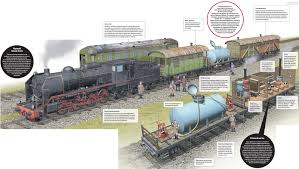 We did not find results for: Shower And Laundry Trains For The Russian Army Euro Gunzel