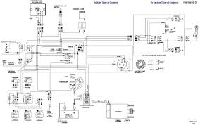 2016 1000s Polaris Rzr Wiring Diagram Enthusiast Wiring Diagrams Polaris Rzr Diagram Polaris Ranger