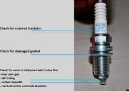 How To Check Spark Plugs | Quick How-To Guide By Basil Auto Group