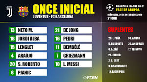 Uefa champions league kickoff time : Line Ups Of The Juventus Fc Barcelona Of The Champions 2020 21
