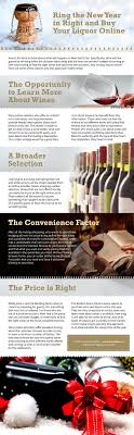 Pin By Infographics Archive On Cabul Liquor Wine And Spirits Wine Searcher