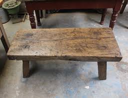 5 out of 5 stars (1,699) 1,699 reviews. Antique Butcher Block Coffee Table Tables