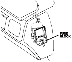 Chevrolet chevy ii nova electrical wiring diagram 254 kb. 1998 Chevy Lumina Fuse Box Wiring Diagram Rock Regular Rock Regular Bowlingronta It