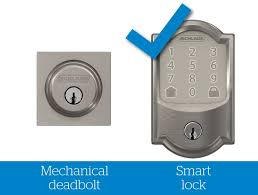 A 5 digit code used only for lock programming. Mechanical Deadbolt Vs Smart Lock How To Choose