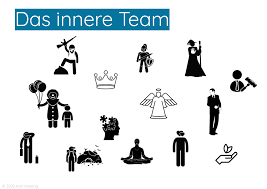 Welcome to innerst sales & service, inc. Inneres Team Karl Hosang