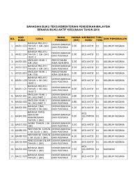 Senarai judul buku teks tingkatan 1 sekolah. Pdf Bahagian Buku Teks Kementerian Pendidikan Malaysia Senarai Buku Aktif Kegunaan Tahun 2018 Farihah Lazim Academia Edu