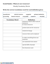 Natural Resources Vocabulary Interactive Worksheet In 2020 Vocabulary Vocabulary Words Vocabulary Worksheets