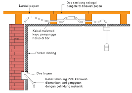 Brain out jawaban level 206 di sini anda dapat menemukan solusi, penelusuran, menipu dan jawaban, dan anda dapat menemukan semua jawaban dan level tes tes otak. Https Siva Kemenperin Go Id Public Uploads 2020 9 24 Gabung 206 Modul 20teknik 20kelistrikan 20kapal 382 20hal Pdf