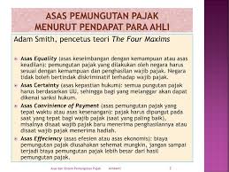 Sistem Pemungutan Pajak Ppt Download