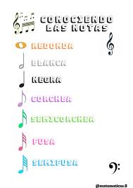 Pin En Juegos Educativos