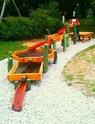 Wasserspielplatze Und Spielanlagen Zum Matschen Wasserspiel Aus Robinienholz Und Edelstahl Matschtische Und Rinnen Rheb Kinderspielplatz Garten Wasserspielplatz