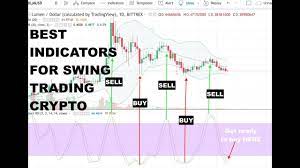 Alternatively, you can stick to swing trading with standard options. Swing Trade Crypto With Stochastic Rsi Technical Analysis Charts Swing Trading Technical Analysis Indicators