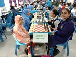 Hjh faridah bt hj ahmad zuki amw ) guru besar sk au keramat. Herrish Harris Danial Nur Damia Irdina Dan Vaishanaavi Juara Msswpkl Zon Keramat 2019 Myicon