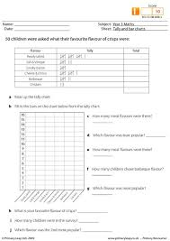 Numeracy Tally And Bar Charts Worksheet Primaryleap Co Uk