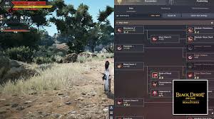 Take them to the next level by unlocking new powers and awakening / transformation forms. Black Desert Online Awakening Succession Guide How To Unlock Which To Choose Gamer Empire