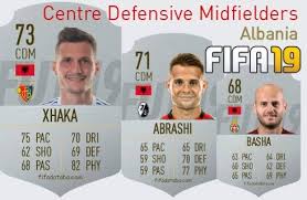 For the 10th year running, the star head thread returns for this years edition of fifa 21. Taulant Xhaka Fifa 19 Rating Card Price