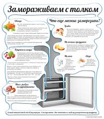 норма уровня сахара в крови до и после еды Zadaniya Stranica 2 Forum Ooo Mirtehservis Prodaet Https Mirtech Com Ua Kassovye Appa Poleznye Alternativnye Produkty Recepty Shejkov Kulinarnye Sovety