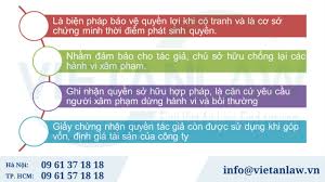 Đăng ký bản quyền tác giả: Thủ tục, Dịch vụ đăng ký trọn gói 2024 - Công ty  luật Việt An