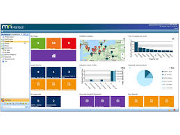 What types of business challenges do property management software options address? The Best Property Management Software Other Useful Real Estate Tools
