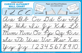 Printables Cursive Abc Chart Cursive Letters Alphabet Chart