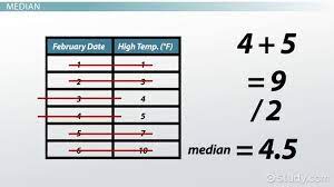 Mean Median Quartile Range Climate Variation Of Temperature Video Lesson Transcript Study Com