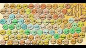 نتیجه تصویری برای اسما الله الحسنی