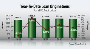 Check Cashing Fees Nyc Chart Bedowntowndaytona Com