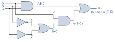 We did not find results for: Aljabar Boolean Pengertian Hukum Dan Contoh Soal Aljabar Boolean Studi Elektronika