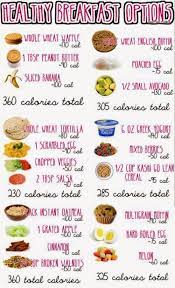 Pin On Much Needed Body