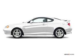 Image result for Sunny Yellow 2004 Tiburon