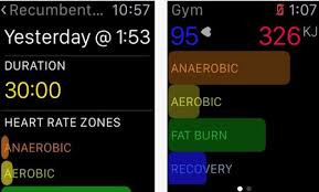 6 Apple Watch Apps For Heart Rate Zones