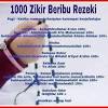 Doa masuk rumah agar rizki melimpah. 1