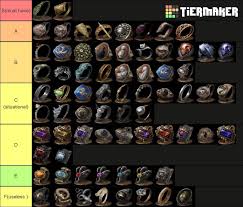 Lightning Clutch Ring (Dark Souls Iii) | Dark Souls Wiki | Fandom