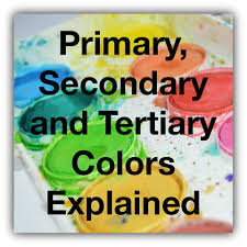 Divide it into equal parts. Primary Colors Secondary Colors Tertiary Colors What S The Difference Find Out At Color Wheel Artist