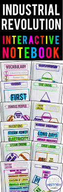 This Interactive Notebook Includes Everything You Need To Teach A Unit On The Indus Industrial Revolution Interactive Notebooks Vocabulary Interactive Notebook