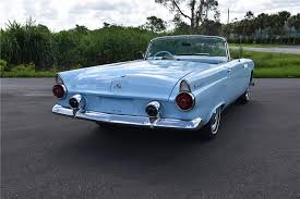 Image result for Thunderbird Blue 1955 Thunderbird