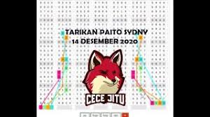 Prediksi Sydney 14 Desember 2020 Youtube