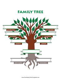 Adoptive Family Tree Template Free Family Tree Templates